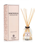 Room Diffuser